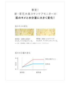 草花木果　使用結果